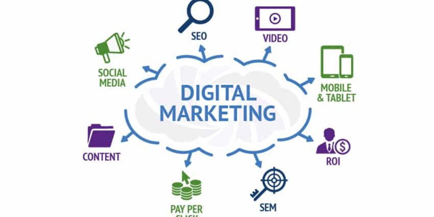 Marketing Digital